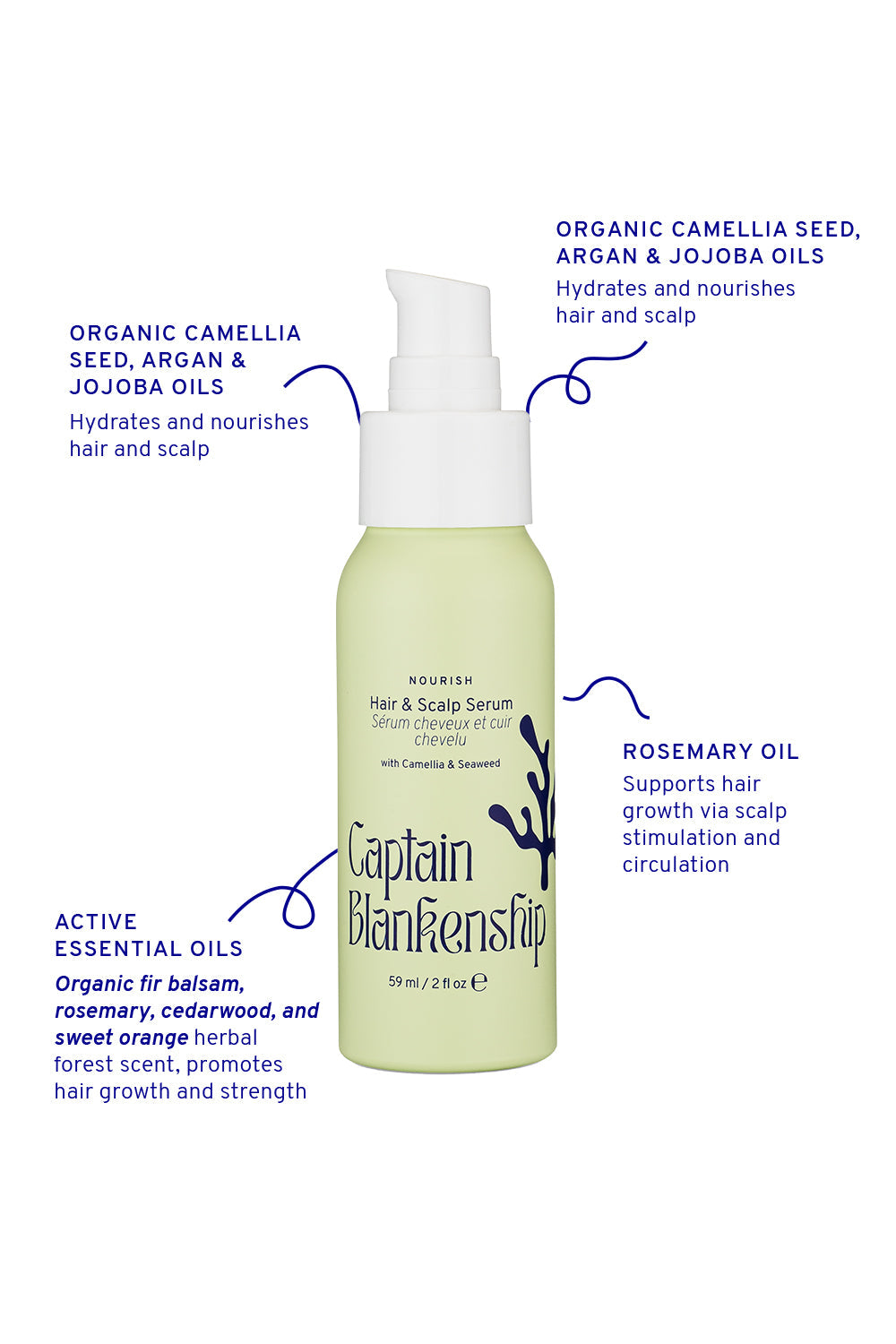 Hair & Scalp Serum - Argan + Camellia