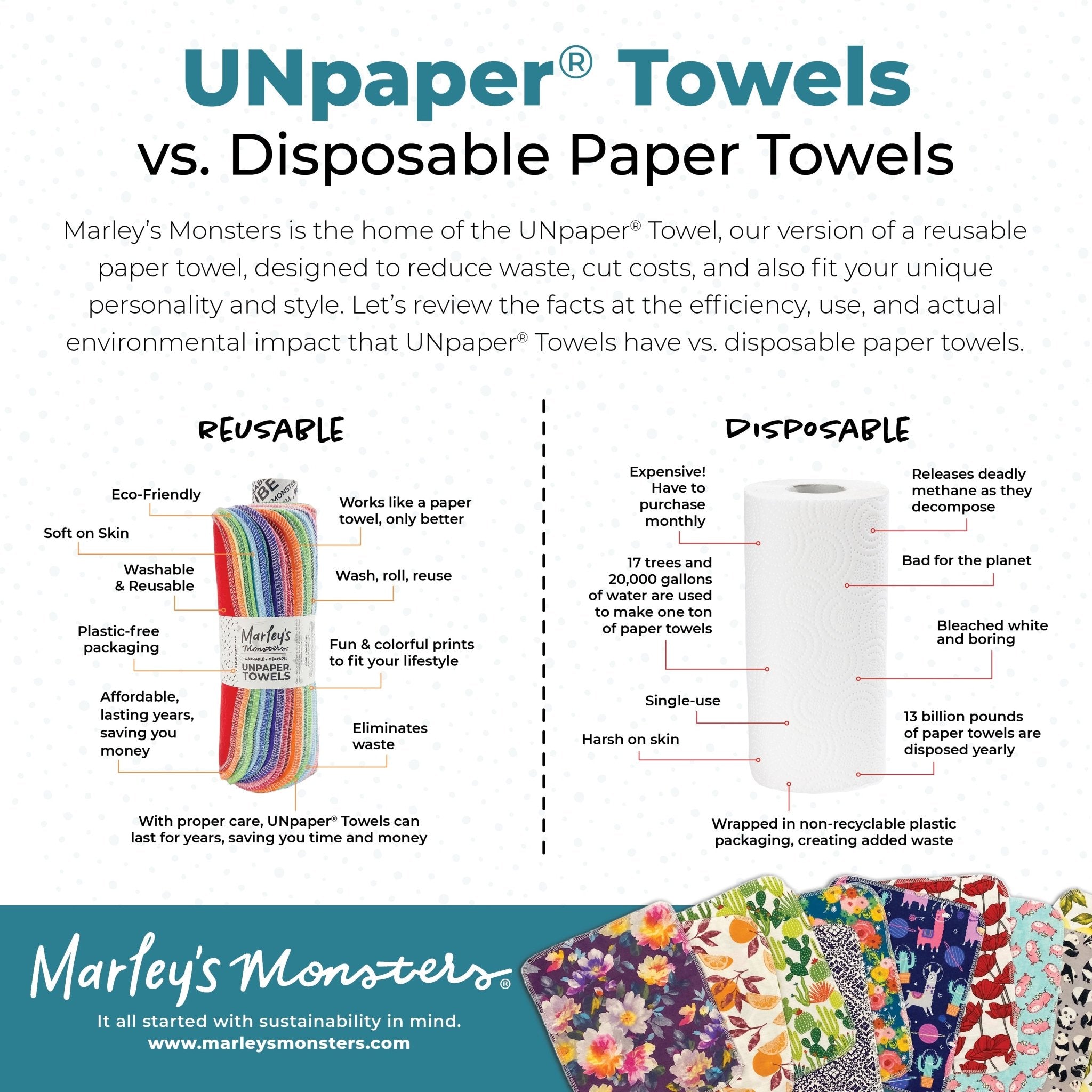 UNpaper® Towels: Earthy Rainbow